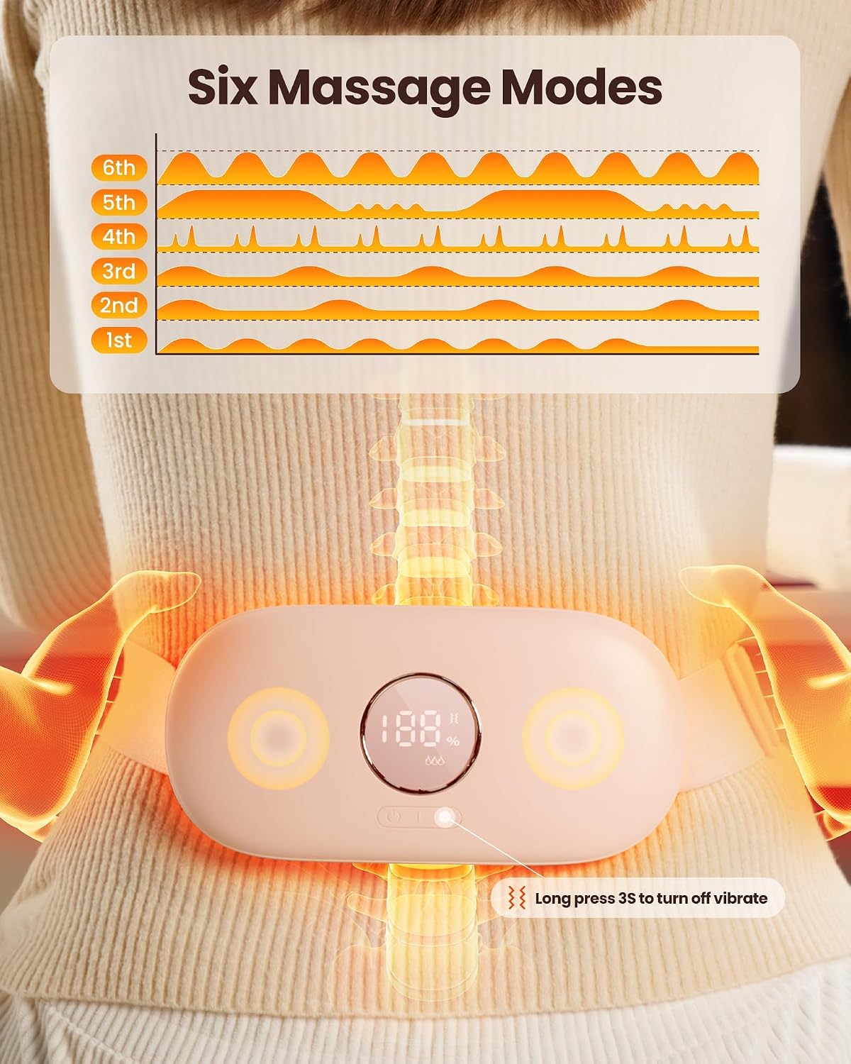 Portable Cordless Heating Pad for Menstrual Cramps Relief, for Stomach, 3-Speed Temperature Adjustment and 4-Speed Massage Modes, Back and Belly Heating Pad for Women